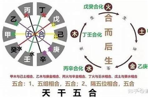 戊土女身弱|八字如何看身强身弱 (戊土身强和身弱的表现)